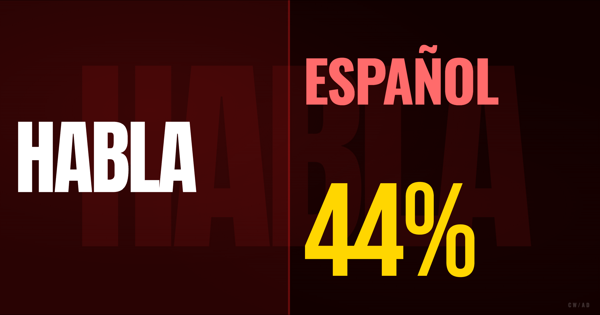 Bilingual AI agent for laundromats serving Spanish-speaking customers in their preferred language